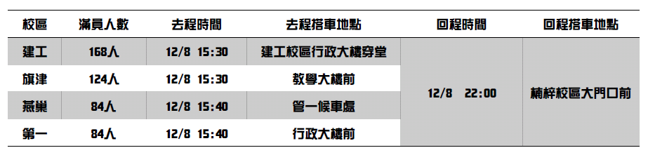 交通接駁資訊