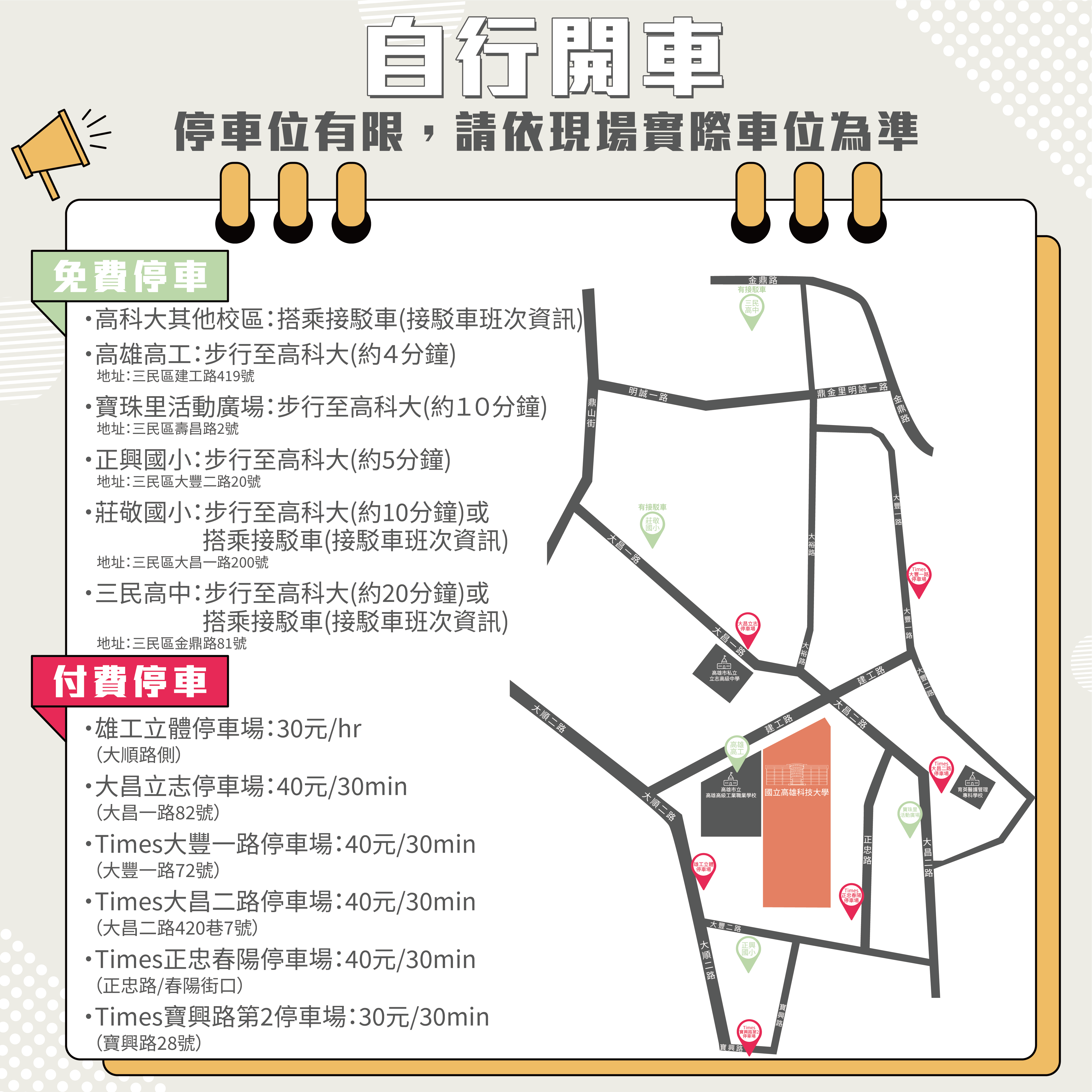周邊停車資訊