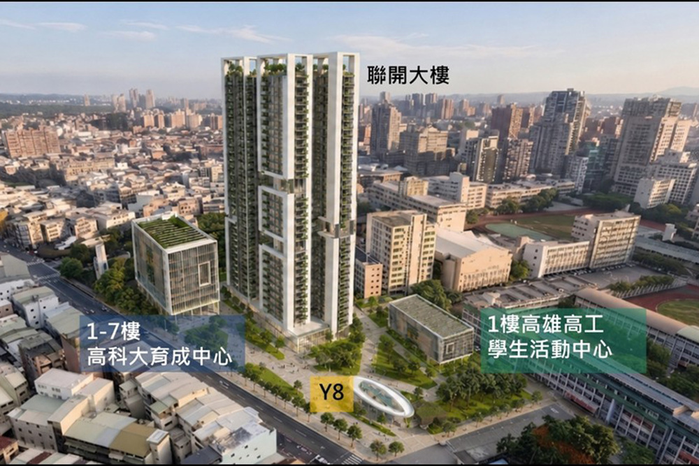 高雄市都市計畫委員會7/29日審議通過捷運黃線Y8站聯合開發案，將高科大建工校區以及高雄高工部分停車場用地，轉型為結合教育及產業的科技產學合作基地(圖片引用:高雄市都發局）