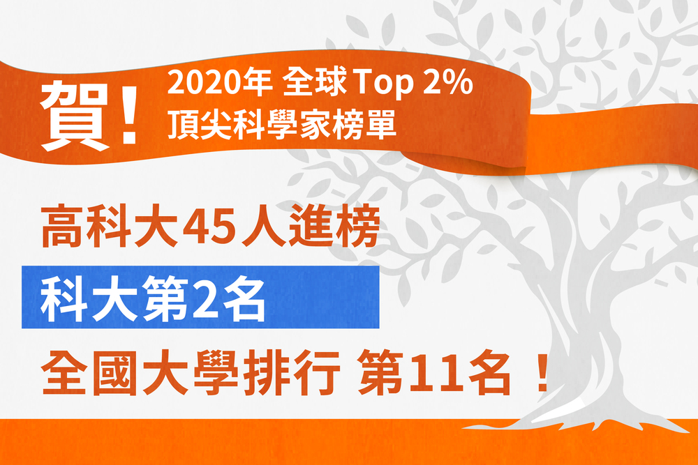 高科大2020年45人進榜，全國科大排名第2，全國大學排行第11